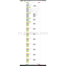 Butadiene Rubber-Statele Unite ale Americii de date de import